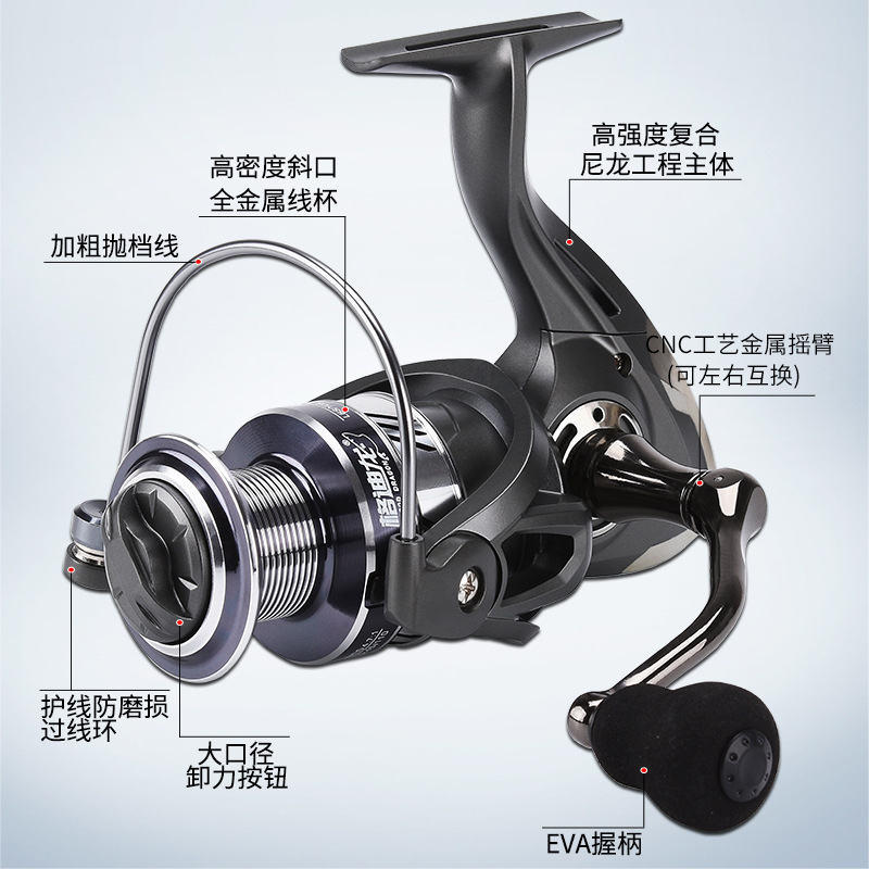 Metal Spinning Wheel Rocker Ar - đánh giá và giá Ice Fishing Line