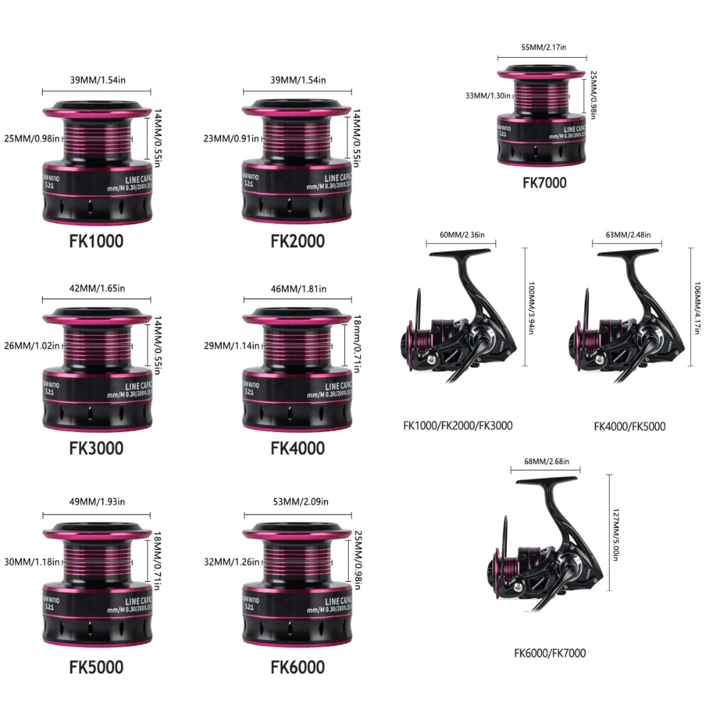 Professional Ultra Light Metal - đánh giá và giá Kastking Reel Zephyr
